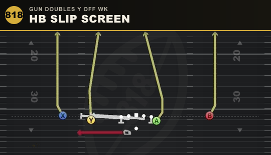 HB SLIP SCREEN from Gun Doubles Y Off Wk