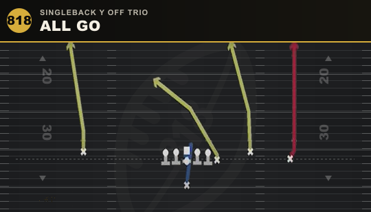 ALL GO from Singleback Y Off Trio