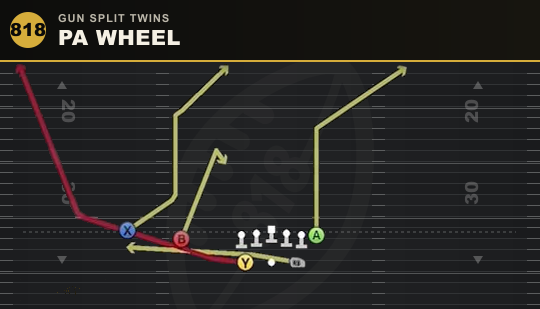 PA WHEEL from Gun Split Twins