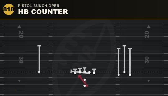 HB COUNTER from Pistol Bunch Open