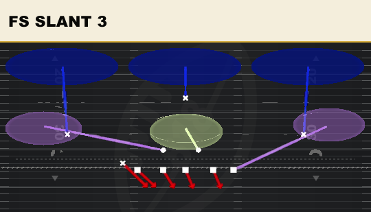 FS SLANT 3 from 3-4 Tite 5 Tech