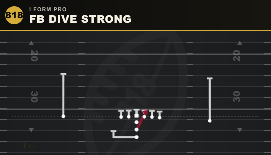FB DIVE STRONG from I Form Pro