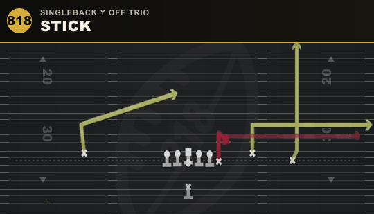 STICK from Singleback Y Off Trio