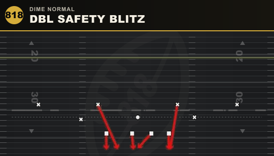 DBL SAFETY BLITZ from Dime Normal