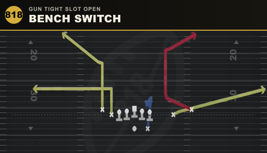 BENCH SWITCH from Gun Tight Slot Open