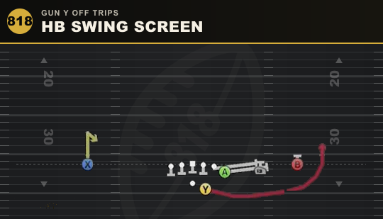 HB SWING SCREEN from Gun Y Off Trips