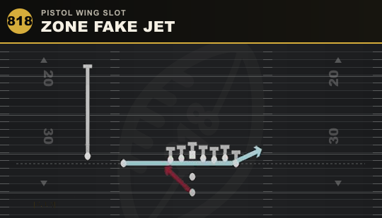 ZONE FAKE JET from Pistol Wing Slot