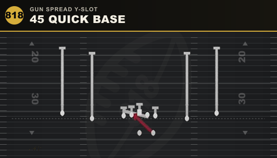 45 QUICK BASE from Gun Spread Y-Slot