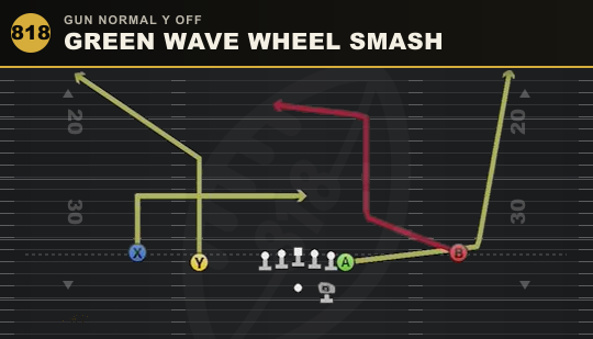 GREEN WAVE WHEEL SMASH from Gun Normal Y Off