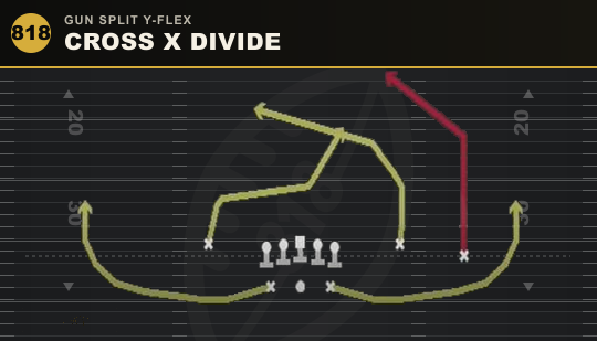CROSS X DIVIDE from Gun Split Y-Flex