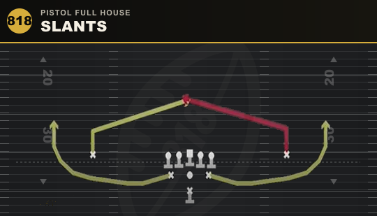 SLANTS from Pistol Full House