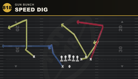 SPEED DIG from Gun Bunch