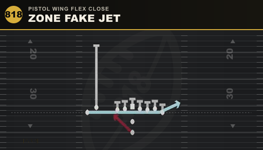 ZONE FAKE JET from Pistol Wing Flex Close