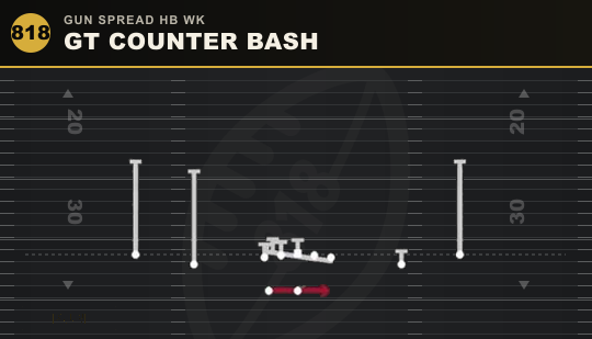 GT COUNTER BASH from Gun Spread HB Wk