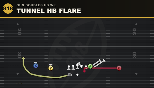 TUNNEL HB FLARE from Gun Doubles HB Wk