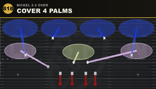 COVER 4 PALMS from Nickel 3-3 Over