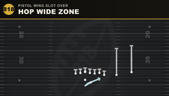 HOP WIDE ZONE from Pistol Wing Slot Over