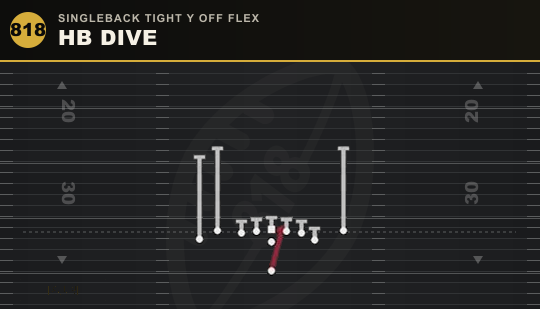 HB DIVE from Singleback Tight Y Off Flex