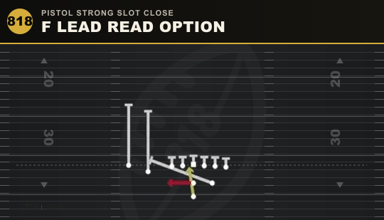 F LEAD READ OPTION from Pistol Strong Slot Close