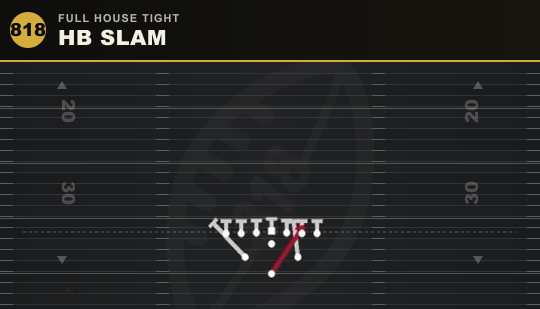 HB SLAM from Full House Tight