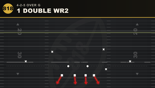 1 DOUBLE WR2 from 4-2-5 Over G