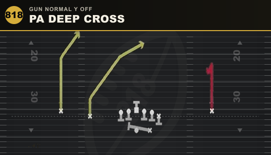 PA DEEP CROSS from Gun Normal Y Off