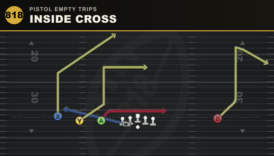INSIDE CROSS from Pistol Empty Trips