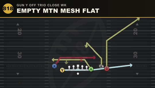EMPTY MTN MESH FLAT from Gun Y Off Trio Close Wk