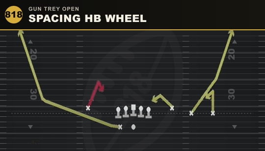 SPACING HB WHEEL from Gun Trey Open