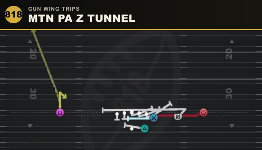 MTN PA Z TUNNEL from Gun Wing Trips
