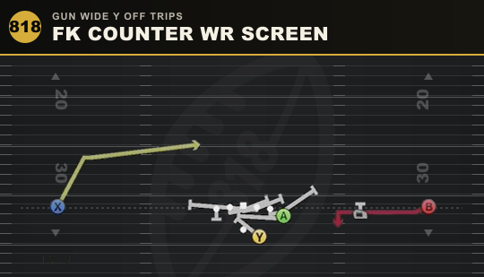 FK COUNTER WR SCREEN from Gun Wide Y Off Trips
