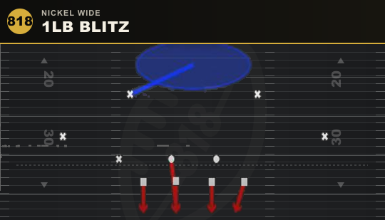 1LB BLITZ from Nickel Wide