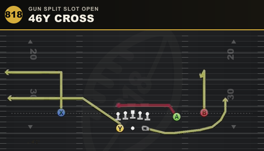 46Y CROSS from Gun Split Slot Open