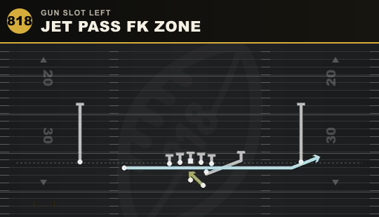 JET PASS FK ZONE from Gun Slot Left