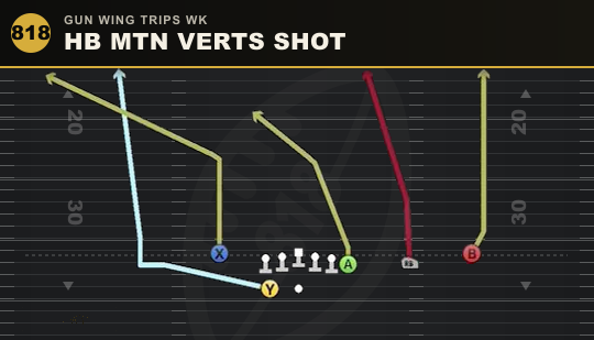 HB MTN VERTS SHOT from Gun Wing Trips Wk
