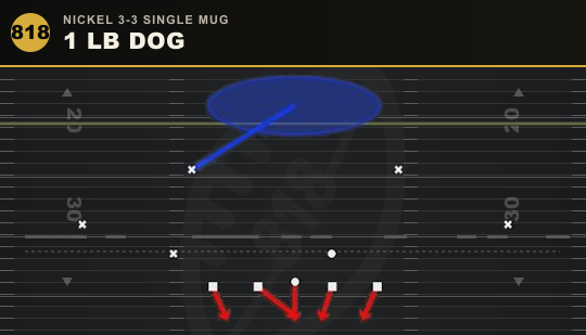 1 LB DOG from Nickel 3-3 Single Mug