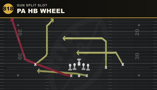 PA HB WHEEL from Gun Split Slot