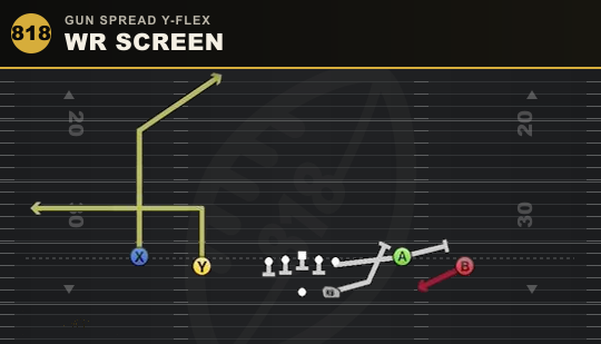 WR SCREEN from Gun Spread Y-Flex