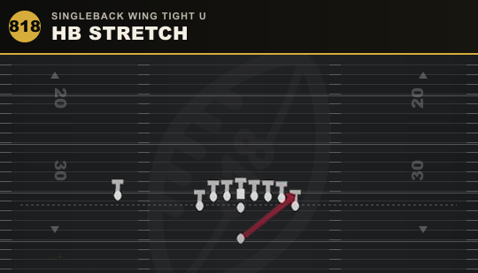 HB STRETCH from Singleback Wing Tight U