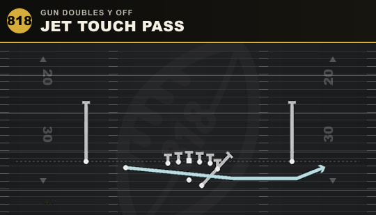 JET TOUCH PASS from Gun Doubles Y Off