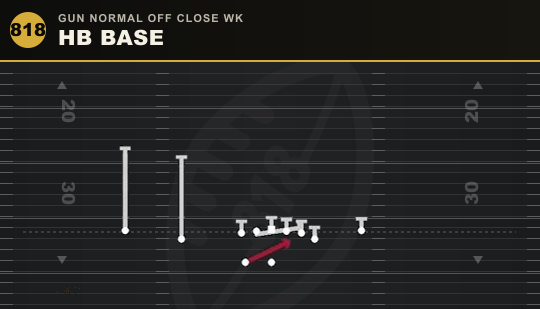 HB BASE from Gun Normal Off Close Wk