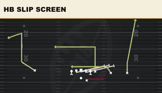 HB SLIP SCREEN from Y Trips Offset