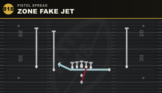 ZONE FAKE JET from Pistol Spread