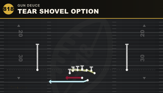 TEAR SHOVEL OPTION from Gun Deuce
