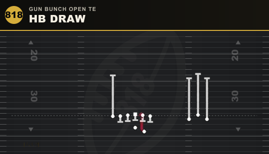 HB DRAW from Gun Bunch Open TE