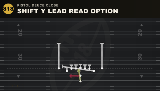 SHIFT Y LEAD READ OPTION from Pistol Deuce Close