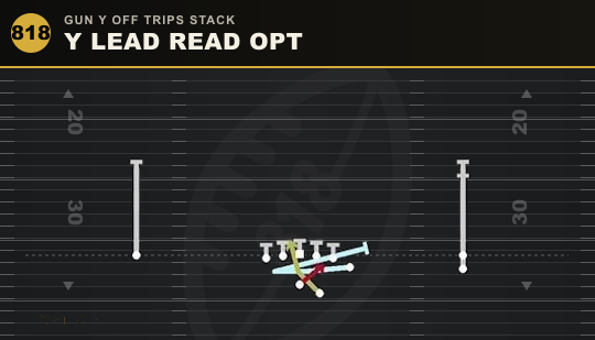 Y LEAD READ OPT from Gun Y Off Trips Stack