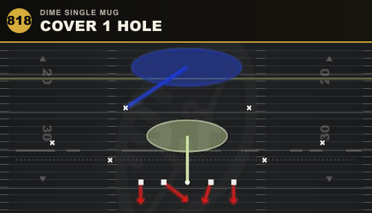 COVER 1 HOLE from Dime Single Mug