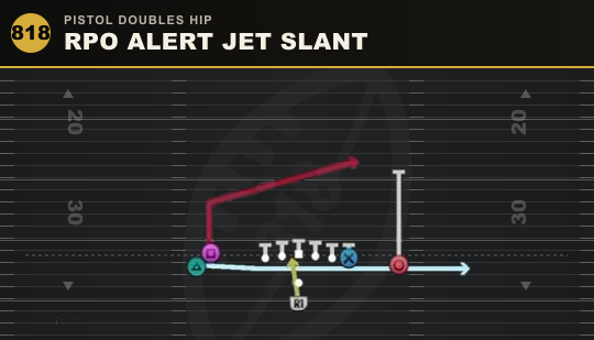 RPO ALERT JET SLANT from Pistol Doubles Hip