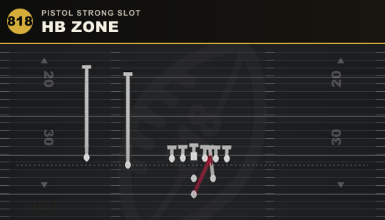 HB ZONE from Pistol Strong Slot